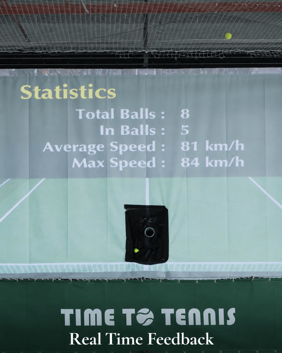 Real-time simulator shot statistics.